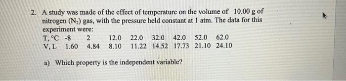 Solved Pre-lab Questions Read Your Lab Manual And The | Chegg.com ...