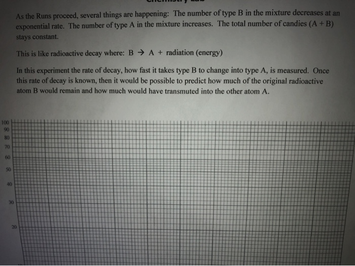 Partner Radioactive Decay Statistics In Today S Lab Chegg Partner Radioactive Decay Statistics In Today S Lab Chegg