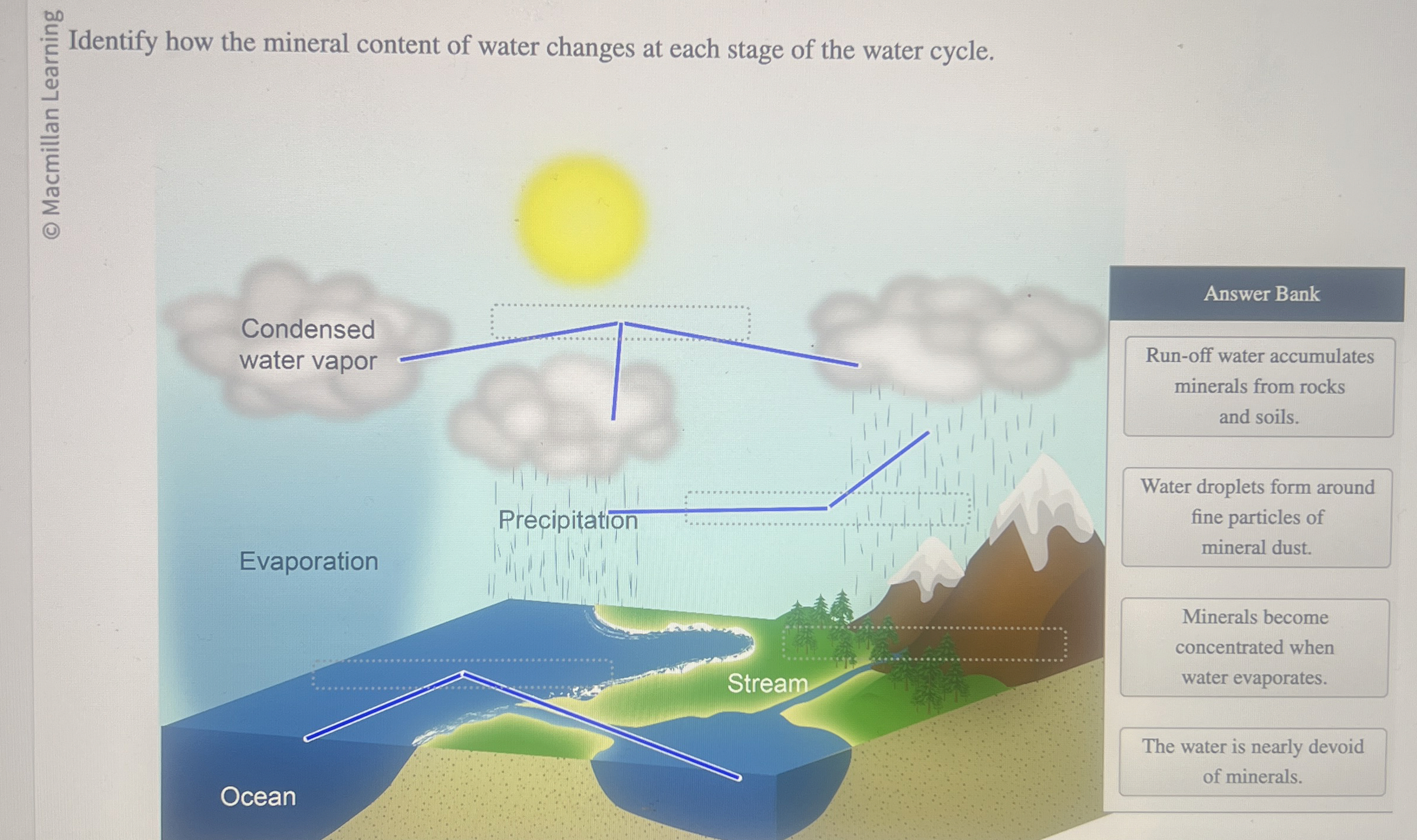 Solved Identify how the mineral content of water changes at