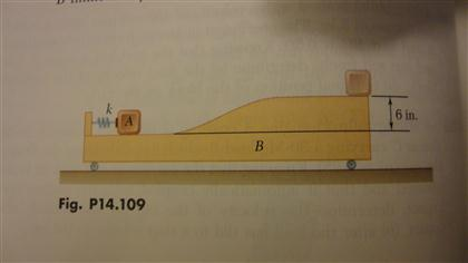 A 15-lb Block B Is At Rest And A Spring Of Constant | Chegg.com