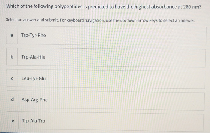 Solved Which Of The Following Polypeptides Is Predicted To | Chegg.com