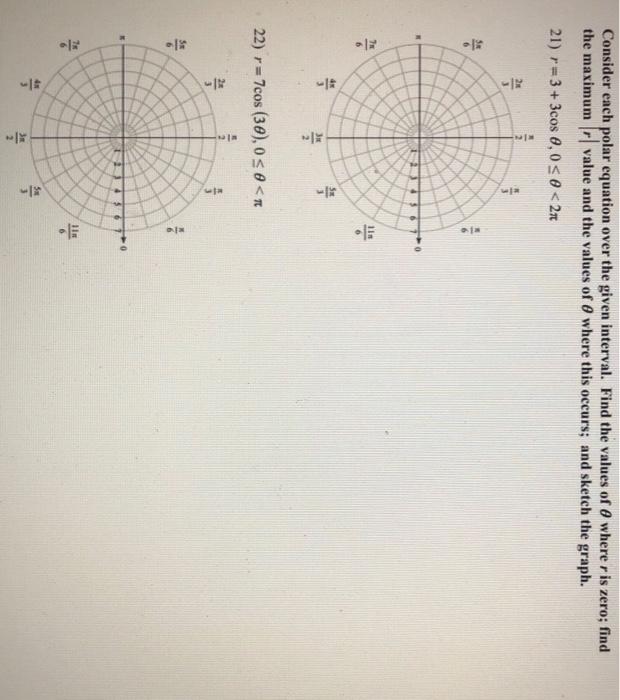 Solved Consider each polar equation over the given interval. | Chegg.com