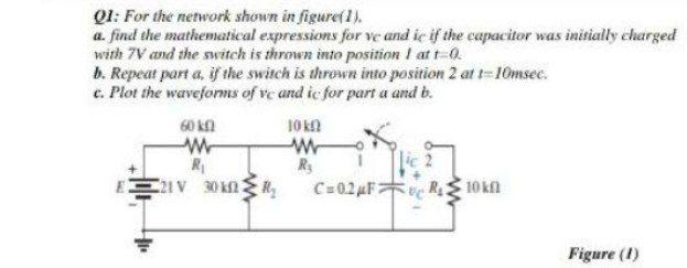 Solved QI: For the network shown in figure 1). a. find the | Chegg.com