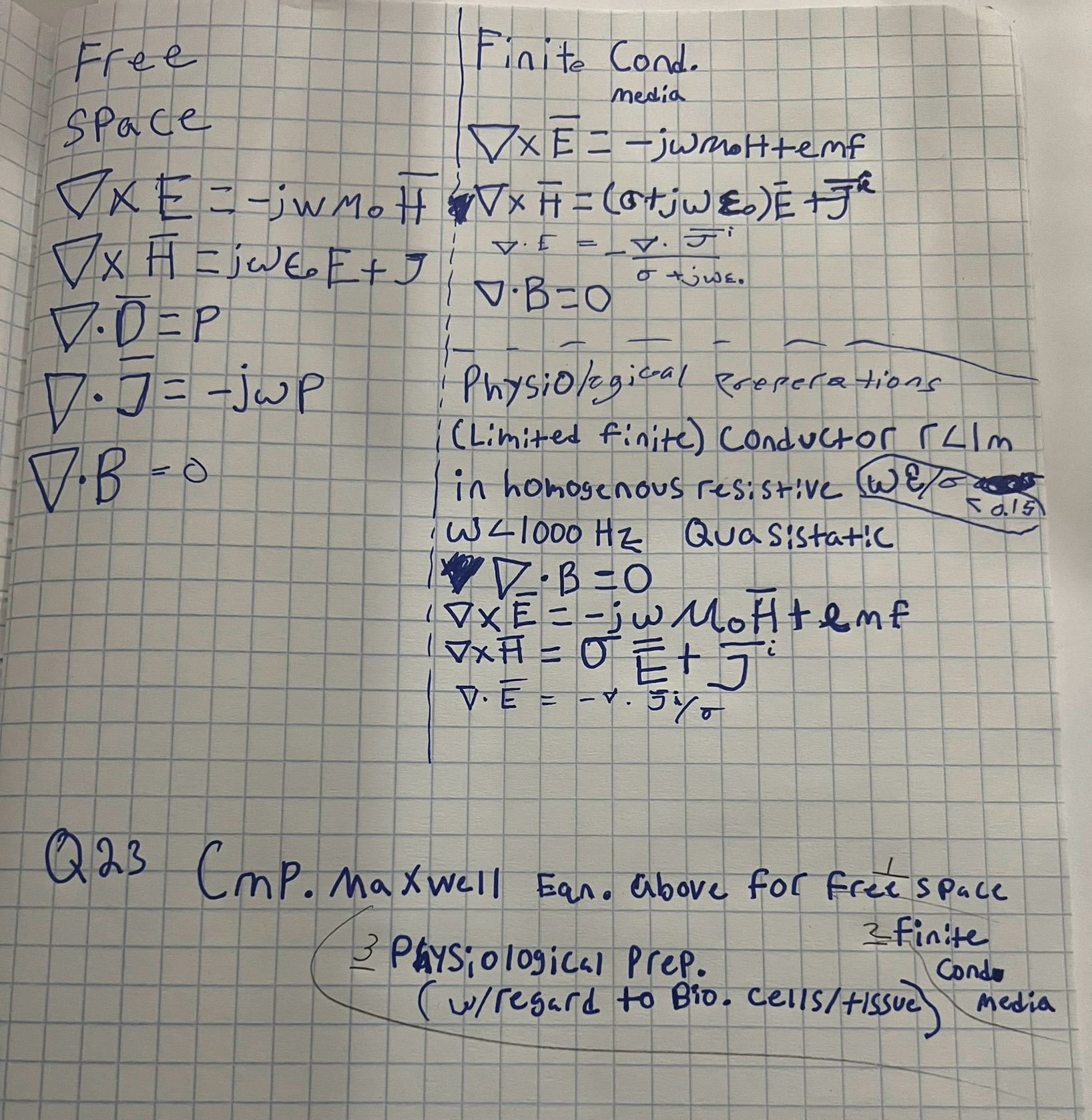 pls cmp. ﻿various maxwell eqn in various dimensions | Chegg.com