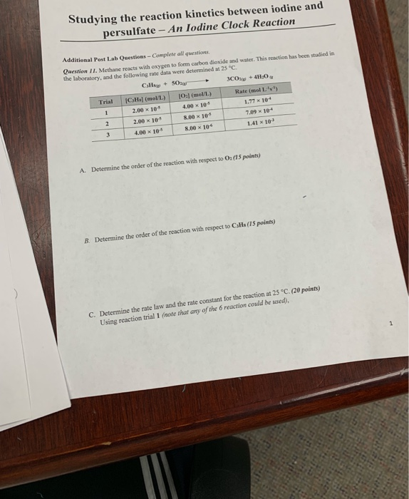 Solved Studying the reaction between iodine and