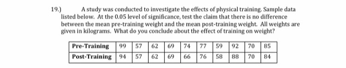 Solved 19.) A study was conducted to investigate the effects | Chegg.com