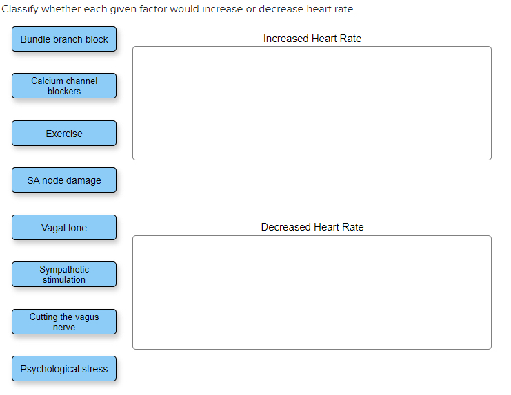 Solved Classify whether each given factor would increase or | Chegg.com