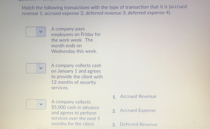 Solved Match the following transactions with the type of | Chegg.com - Match The Following Transactions With The Type Of Transaction
