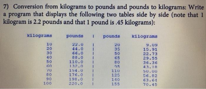 Solved 7 Conversion from kilograms to pounds and pounds to