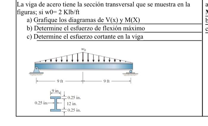 La viga de acero tiene la sección transversal que se muestra en la figuras; si w0=2 \( \mathrm{Klb} / \mathrm{ft} \) a) Grafi