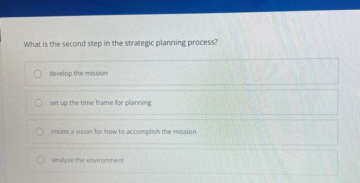 Solved What is the second step in the strategic planning | Chegg.com