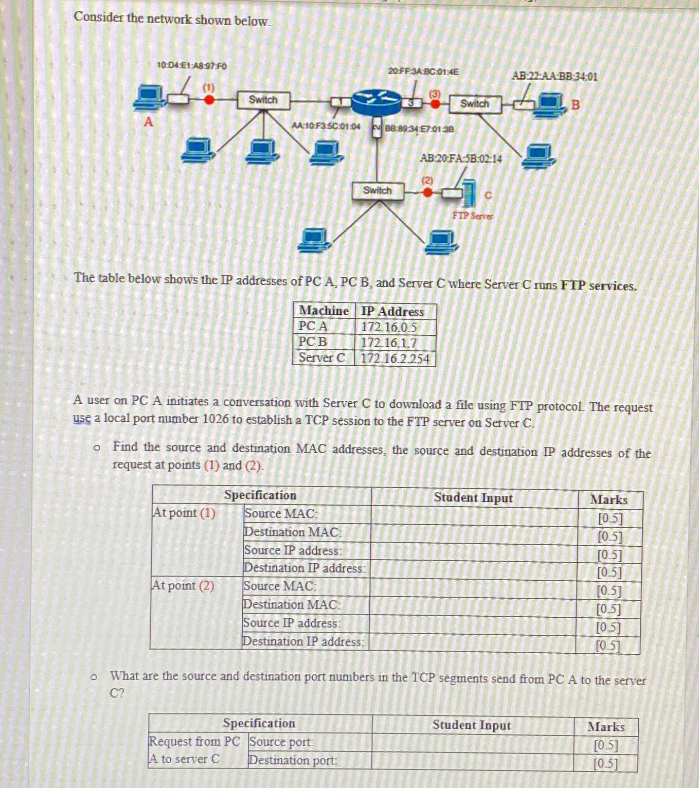 Solved Consider the network shown below.The table below | Chegg.com