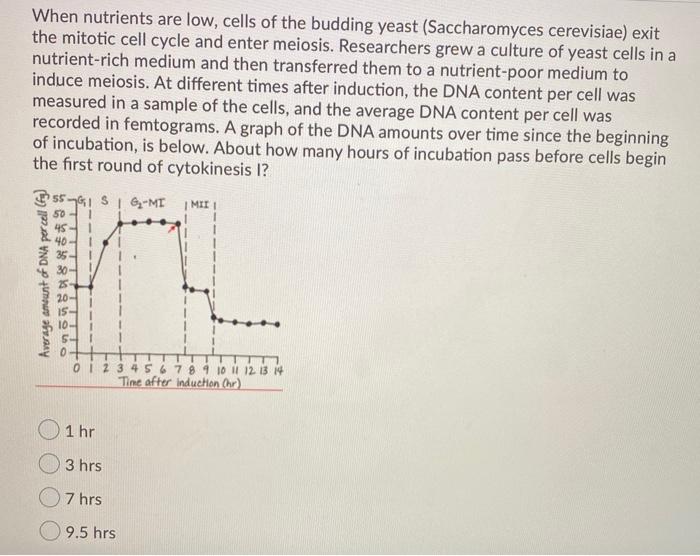 Solved Skin color in a certain species of fish is inherited