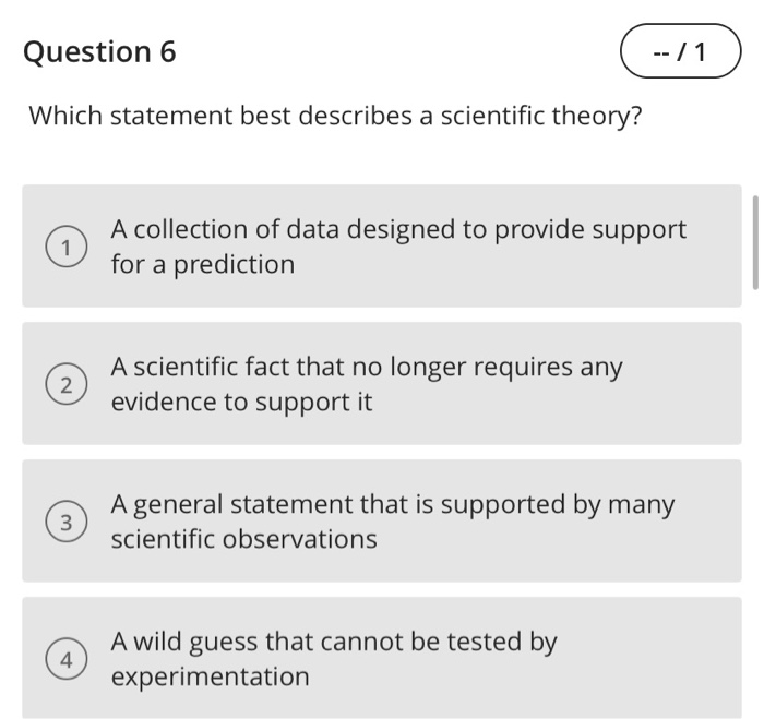 Which Statement Best Describes A Hypothesis