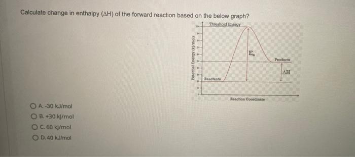 Solved Calculate change in enthalpy (AH) of the forward | Chegg.com