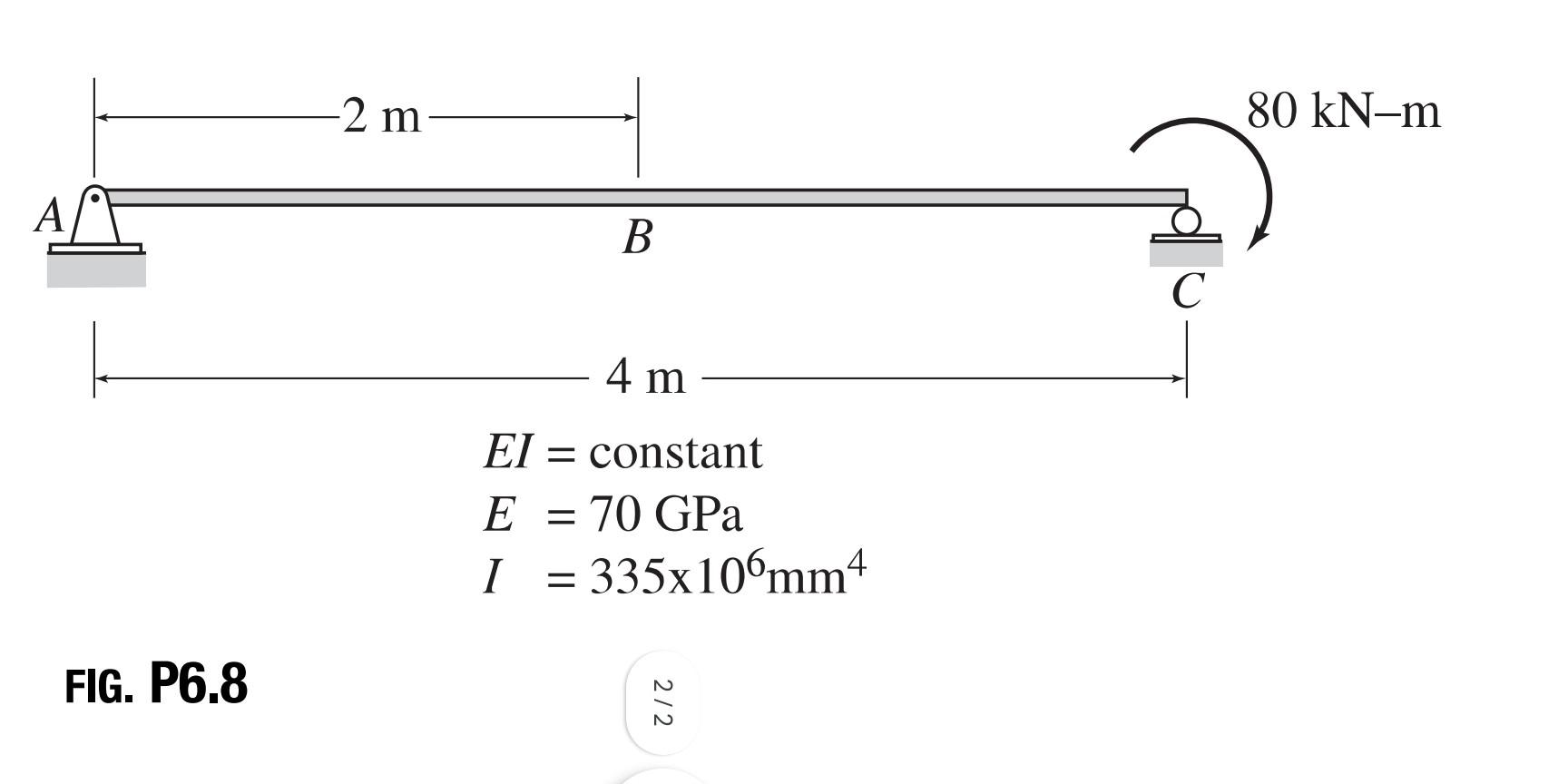 Solved G. P6.7 FIG. P6.8 | Chegg.com