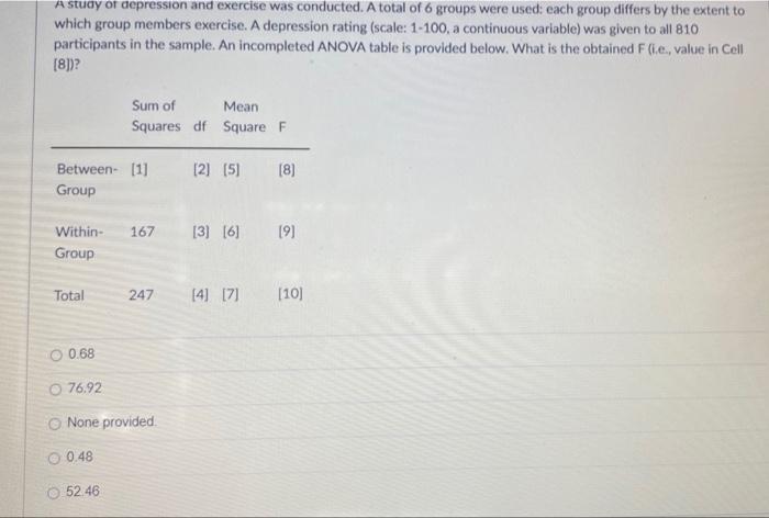 Solved D Question 1 1 pts A research team investigates the | Chegg.com