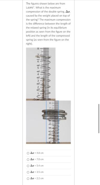 Solved The figures shown below are from | Chegg.com