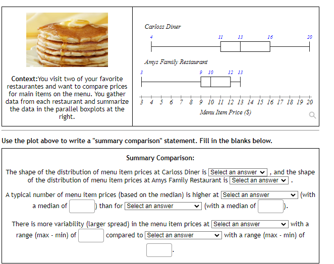 Solved Use the plot above to write a 