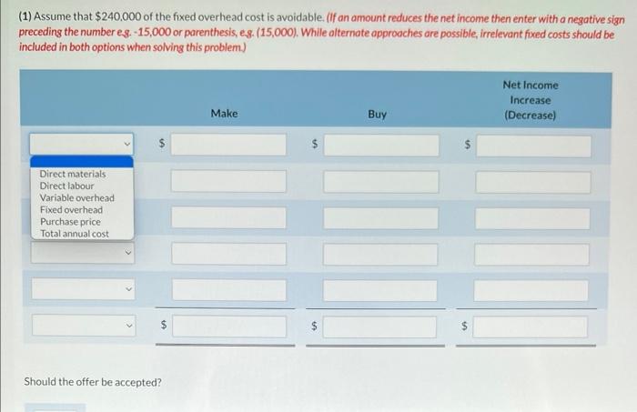 (1) Assume that \( \$ 240.000 \) of the fixed overhead cost is avoidable. (If an amount reduces the net income then enter wit