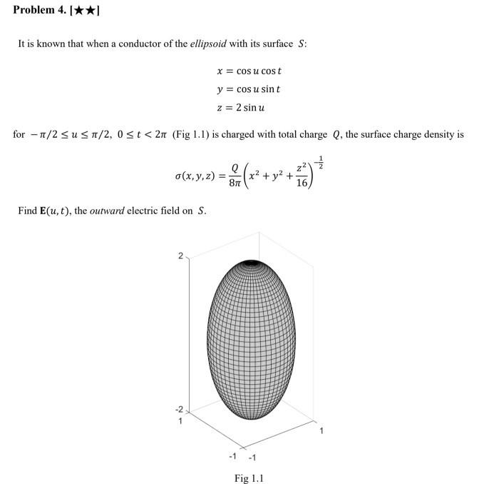 Solved It is known that when a conductor of the ellipsoid | Chegg.com