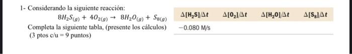 1- Considerando la siguiente reacción: \[ 8 \mathrm{H}_{2} S_{(g)}+4 O_{2(g)} \rightarrow 8 \mathrm{H}_{2} O_{(g)}+S_{8(g)} \