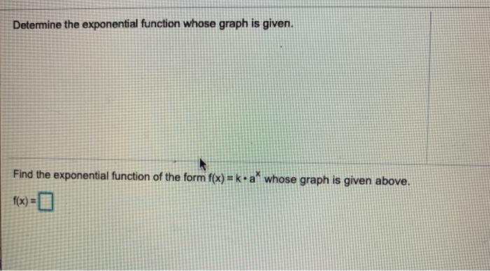 Solved Determine the exponential function whose graph is | Chegg.com
