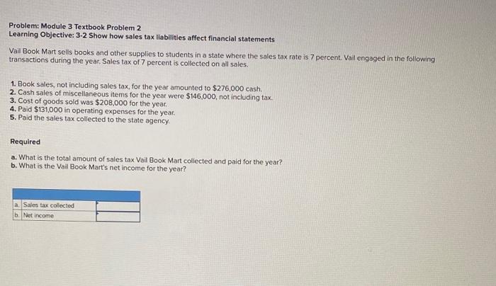 Solved Problem: Module 3 Textbook Problem 2 Learning | Chegg.com