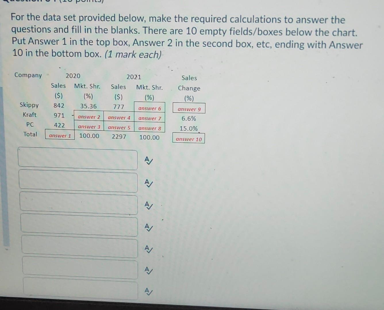 Solved For the data set provided below, make the required | Chegg.com