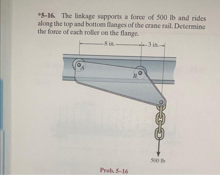 Solved *516. The linkage supports a force of 500lb and