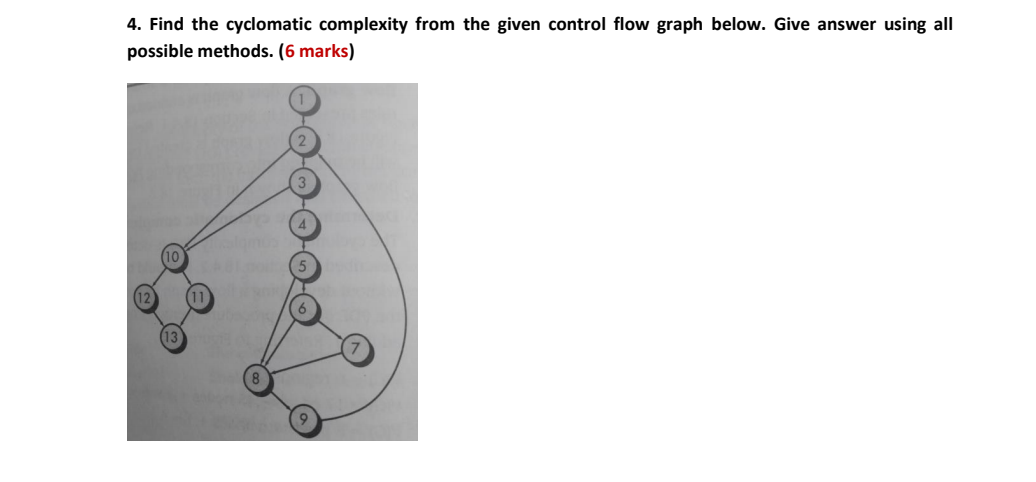 Solved Find the cyclomatic complexity from the given control | Chegg.com