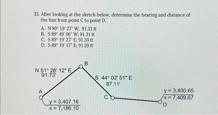 Solved 35. After looking at the sketch below, determine the | Chegg.com