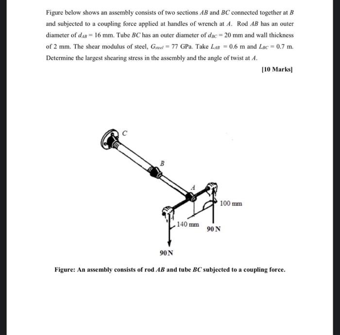 Solved Figure below shows an assembly consists of two | Chegg.com