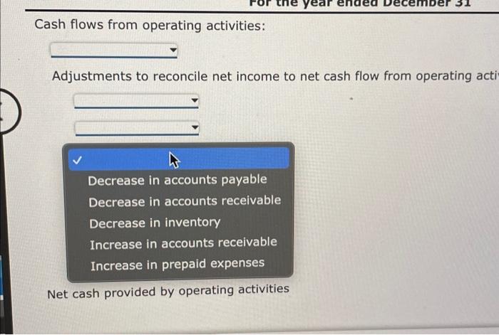 Cash flows from operating activities:
Adjustments to reconcile net income to net cash flow from operating act
Net cash provid