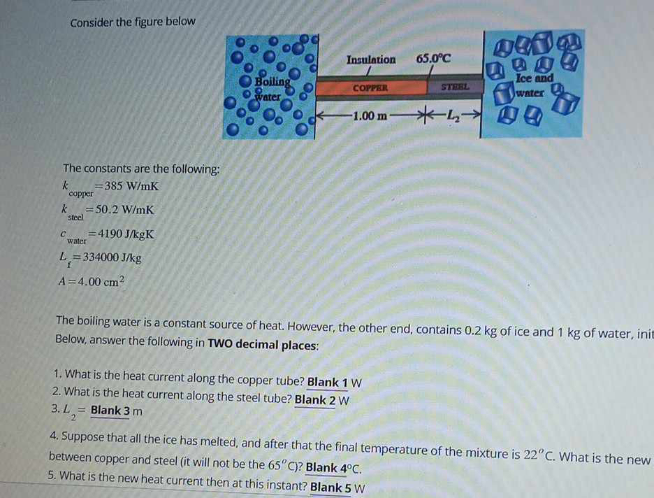 Solved Consider the figure belowThe constants are the | Chegg.com