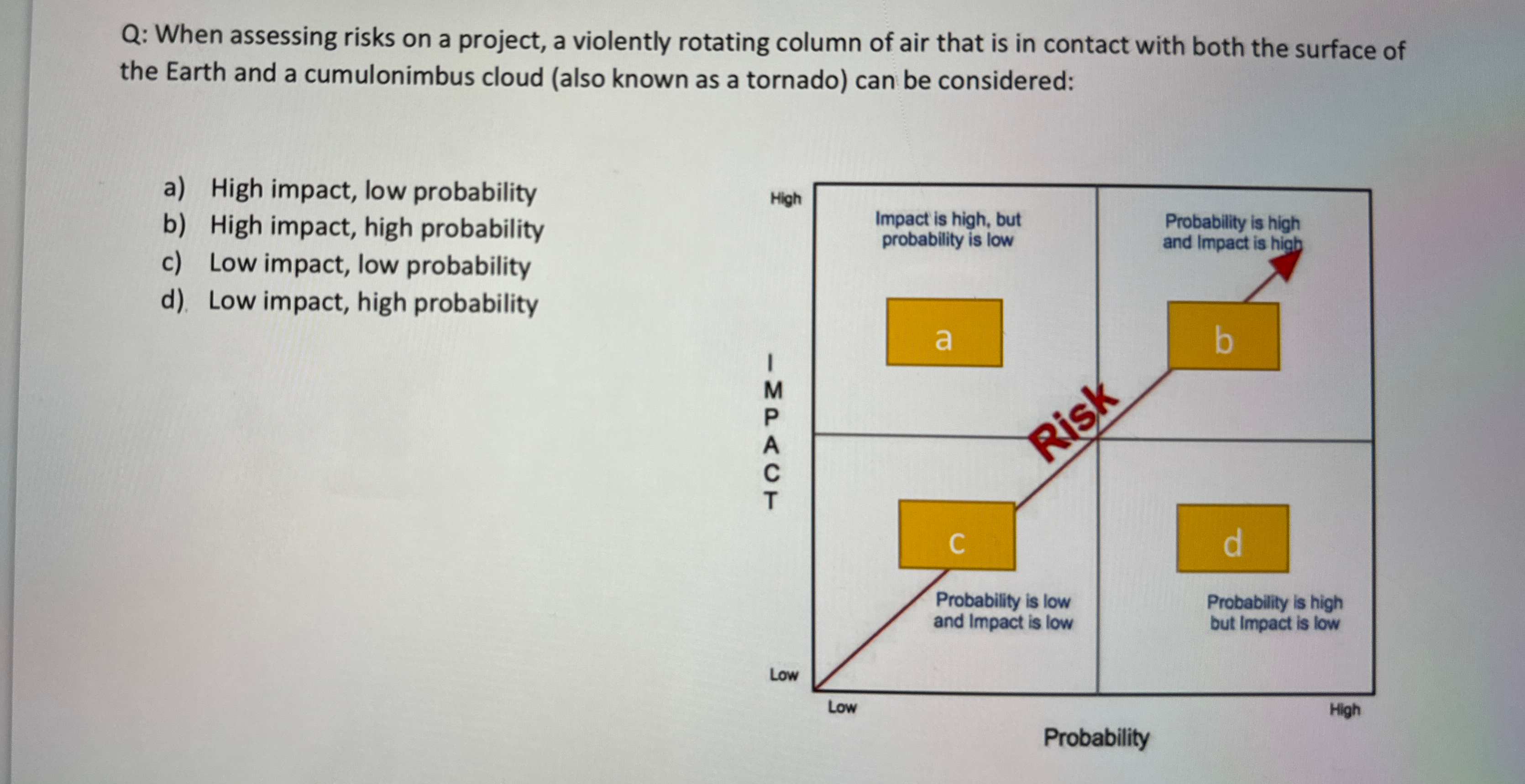 Solved Q: When assessing risks on a project, a violently | Chegg.com