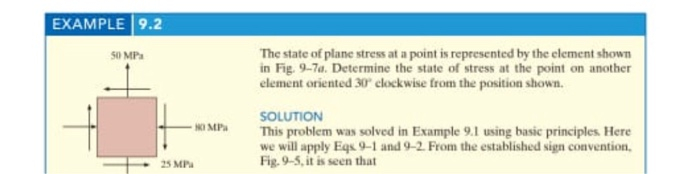 Solved EXAMPLE 9.8 0 MP The state of plane stress at a point | Chegg.com