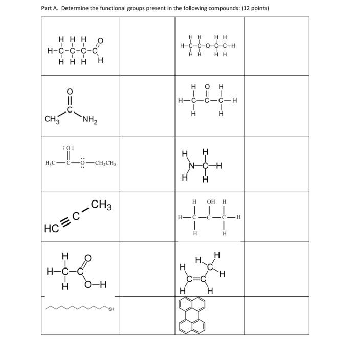 Solved Part A. Determine the functional groups present in | Chegg.com