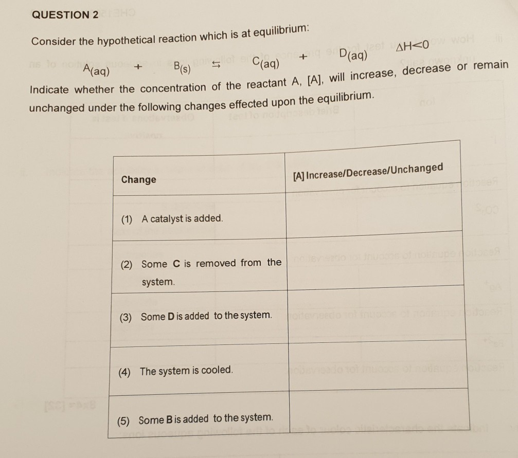 Solved QUESTION 2 Consider the hypothetical reaction which | Chegg.com