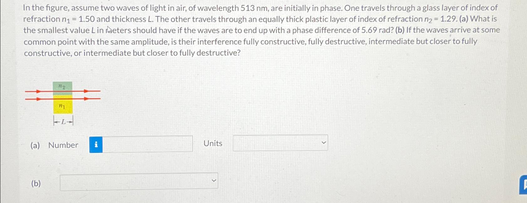 Solved In the figure, assume two waves of light in air, of | Chegg.com