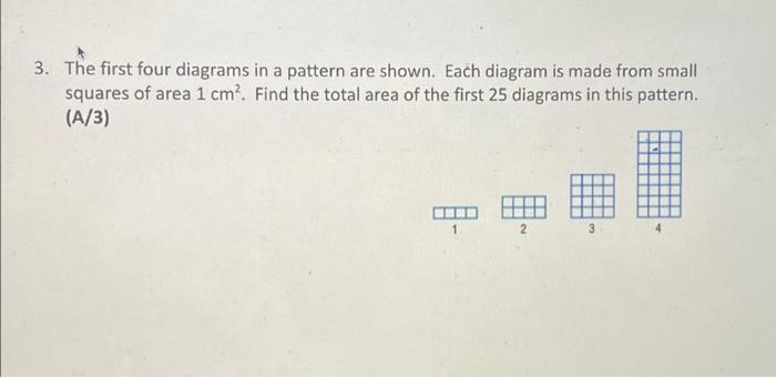 Solved 3. The first four diagrams in a pattern are shown. | Chegg.com