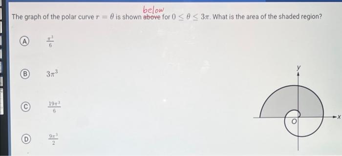 solved-below-the-graph-of-the-polar-curve-r-is-shown-above-chegg