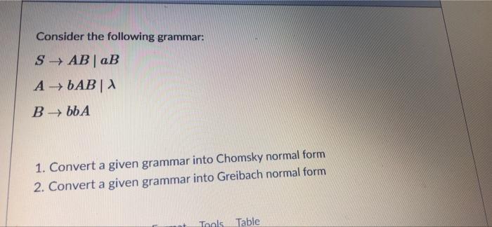 Solved Consider The Following Grammar: S AB | AB A+BAB В - | Chegg.com