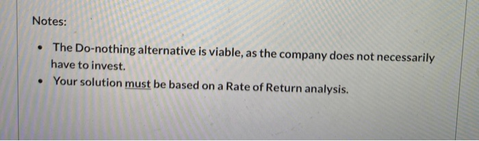 Solved Question 5 20 pts The plant manager at a small | Chegg.com