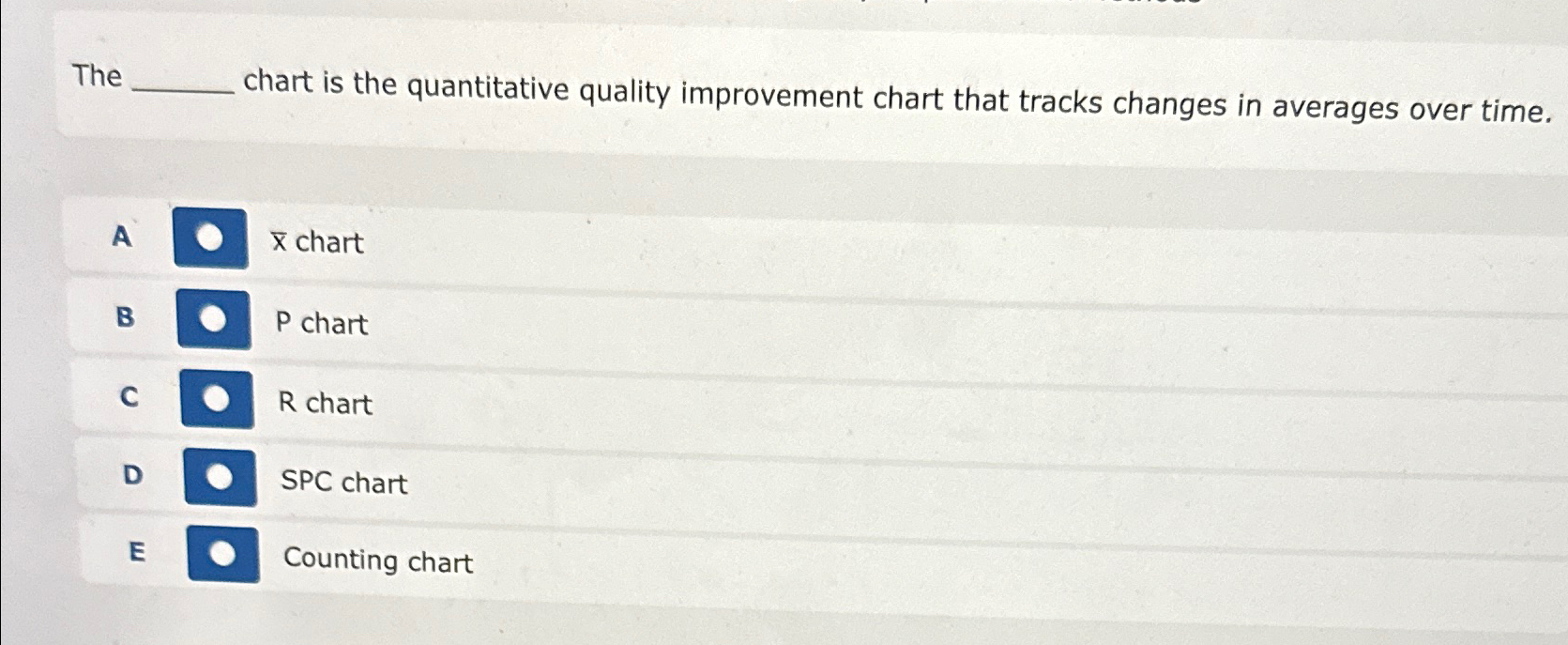 Solved The chart is the quantitative quality improvement | Chegg.com