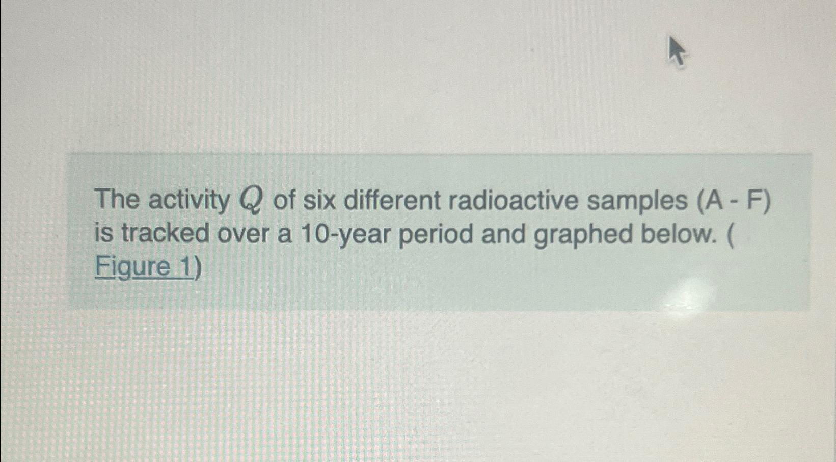 Solved The activity Q ﻿of six different radioactive samples | Chegg.com