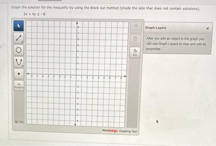 Solved Graph the solution for the inequality by using the | Chegg.com