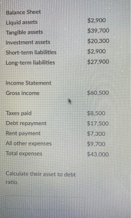 solved-calculate-their-asset-to-debt-ratio-chegg