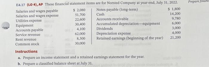 Instructions
a. Prepare an income statement and a retained earnings statement for the year.
b. Prepare a classified balance s