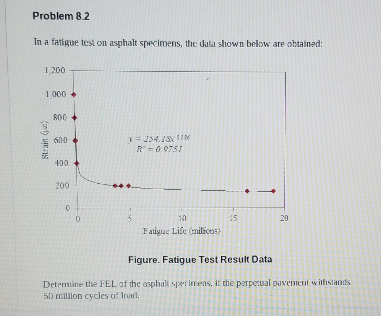 student submitted image, transcription available below